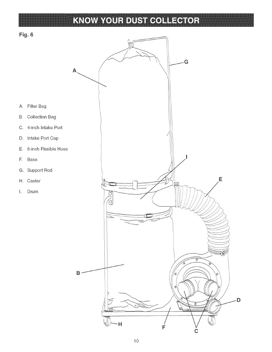 Craftsman 152.213371 User Manual | Page 10 / 48