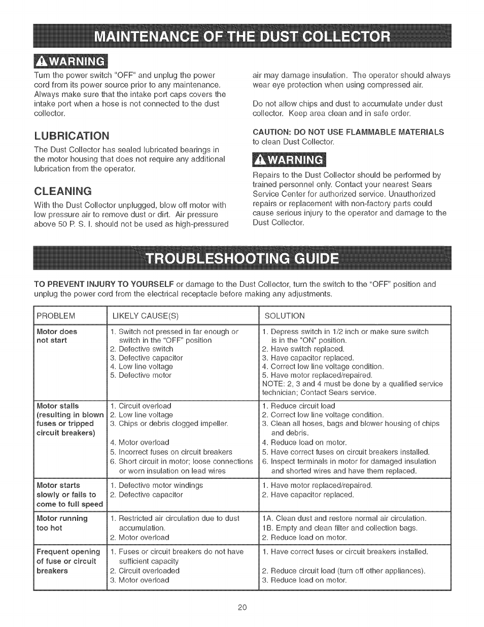 Lubrication, Cleaning, Awarning | Troubleshooting guid, Warning | Craftsman 152.213371 User Manual | Page 20 / 48