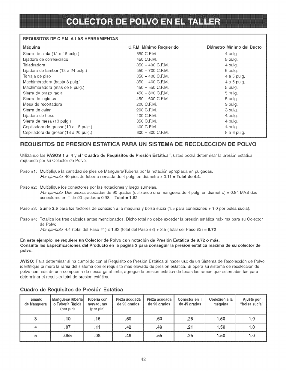 Cuadro de requisitos de presión estática | Craftsman 152.213371 User Manual | Page 42 / 48