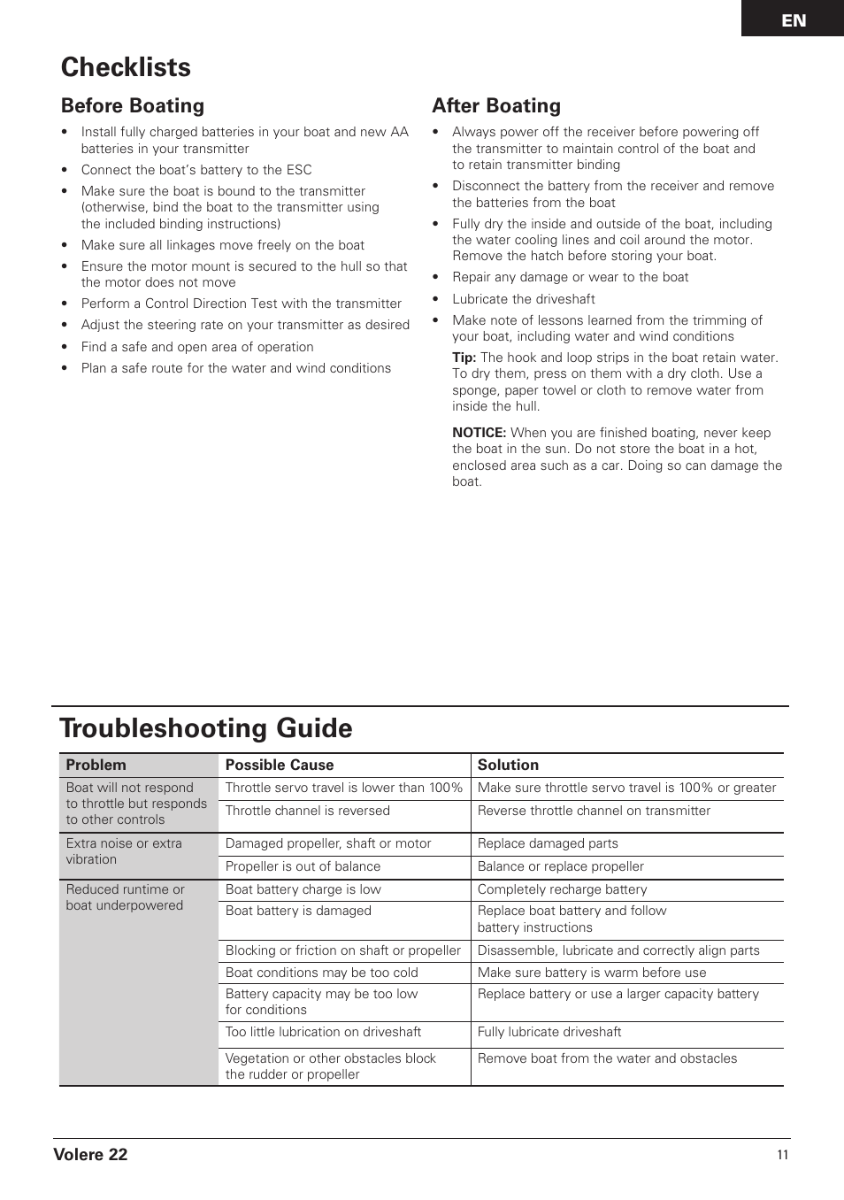 Checklists, Troubleshooting guide, Before boating | After boating | Pro Boat PRB3050B User Manual | Page 11 / 18