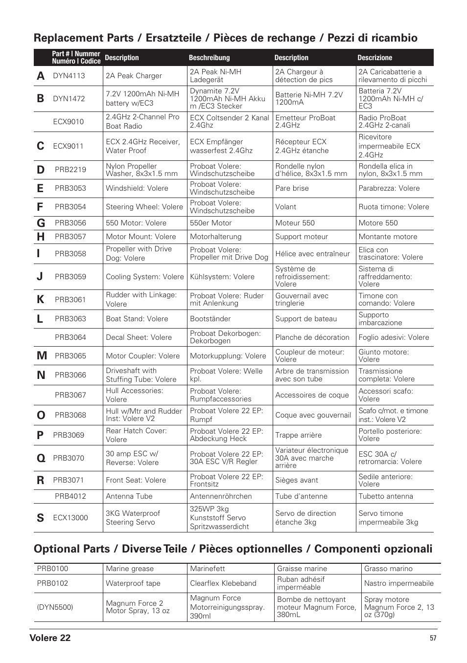 Pro Boat PRB3050B User Manual | Page 17 / 18