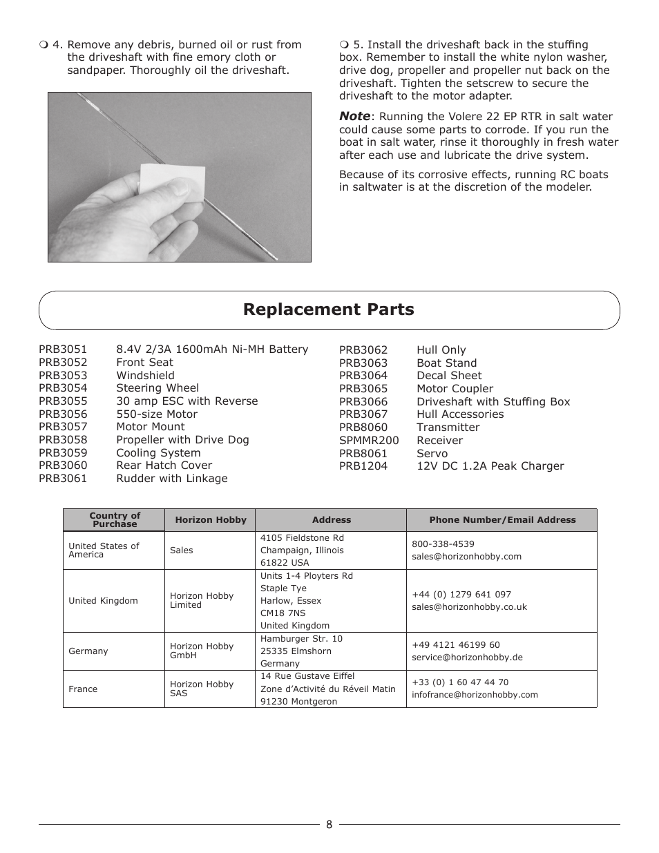 Replacement parts | Pro Boat PRB3050S User Manual | Page 8 / 16