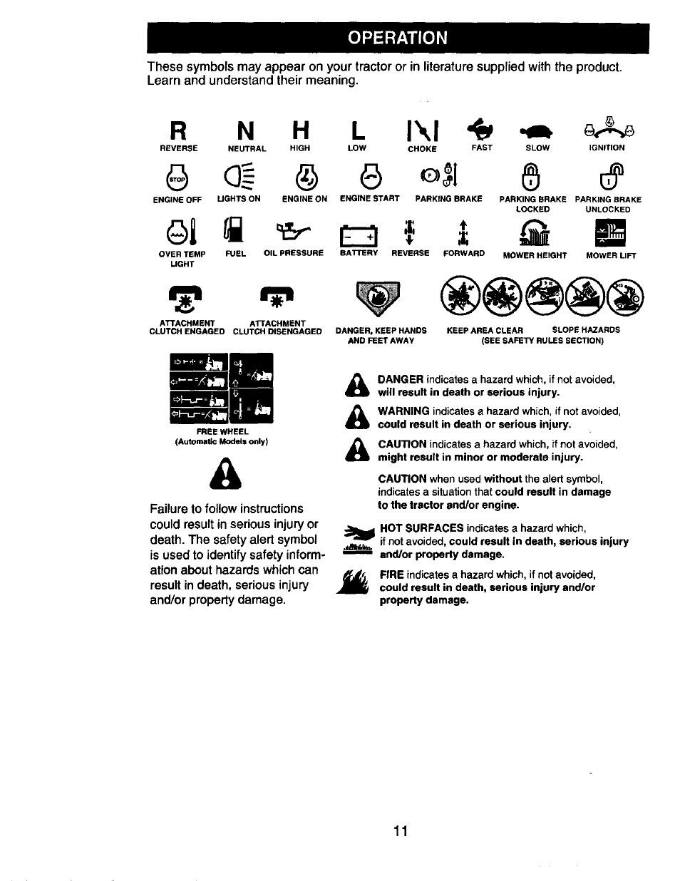 Rn h, A a a, Operation | Craftsman 917.274031 User Manual | Page 11 / 56