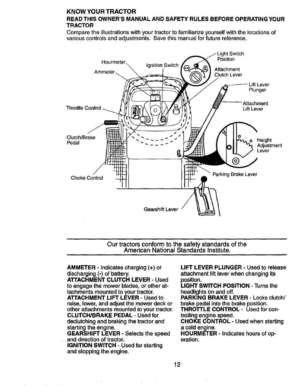 Know your tractor | Craftsman 917.274031 User Manual | Page 12 / 56