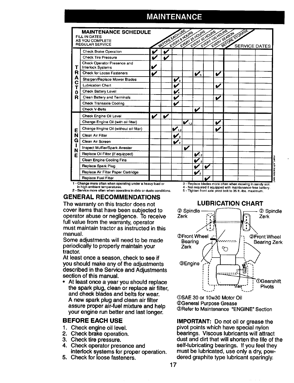 General recommendations, Before each use, Maintenance | Lubrication chart | Craftsman 917.274031 User Manual | Page 17 / 56