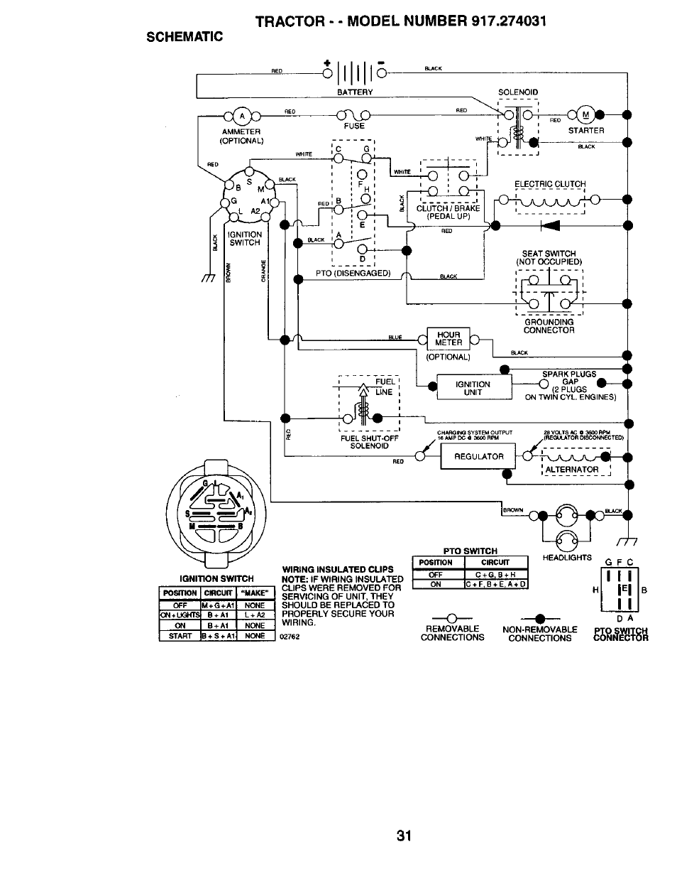 Schematic, Schematic — a t 7 | Craftsman 917.274031 User Manual | Page 31 / 56