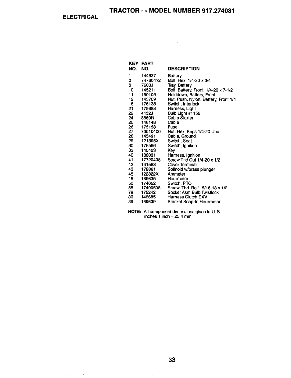 Electrical | Craftsman 917.274031 User Manual | Page 33 / 56