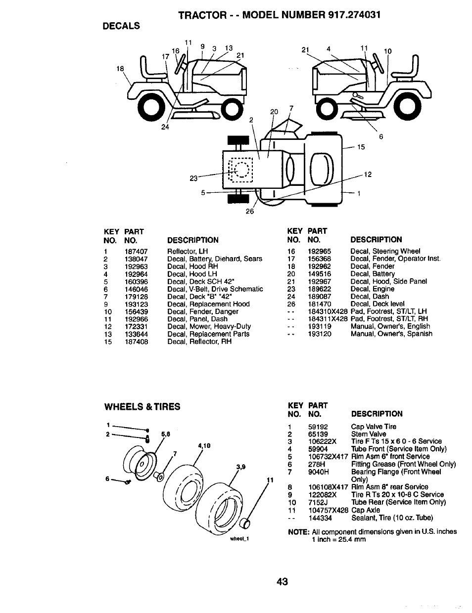 Decals, Wheels & tires | Craftsman 917.274031 User Manual | Page 43 / 56