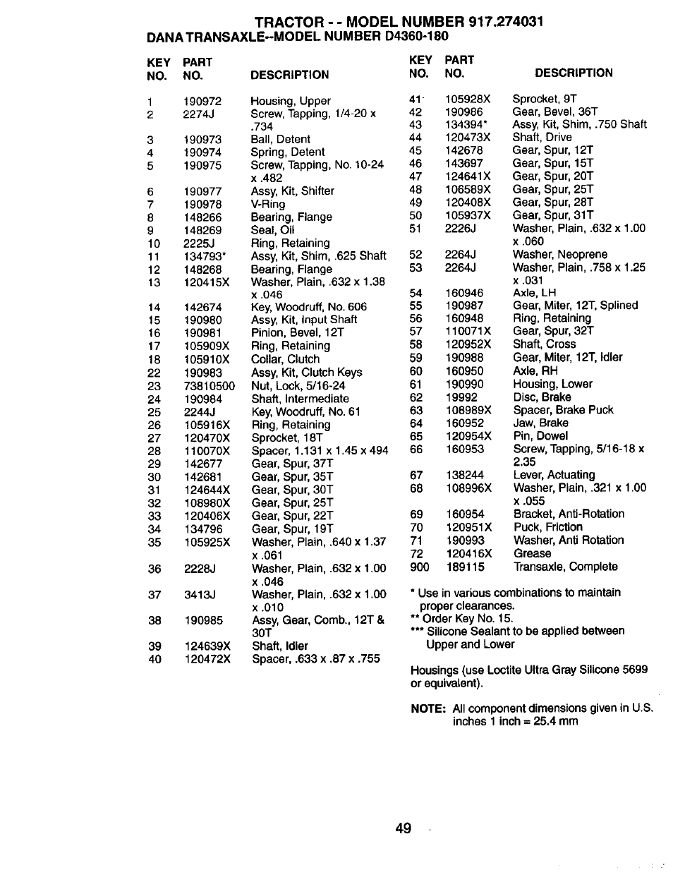 Craftsman 917.274031 User Manual | Page 49 / 56