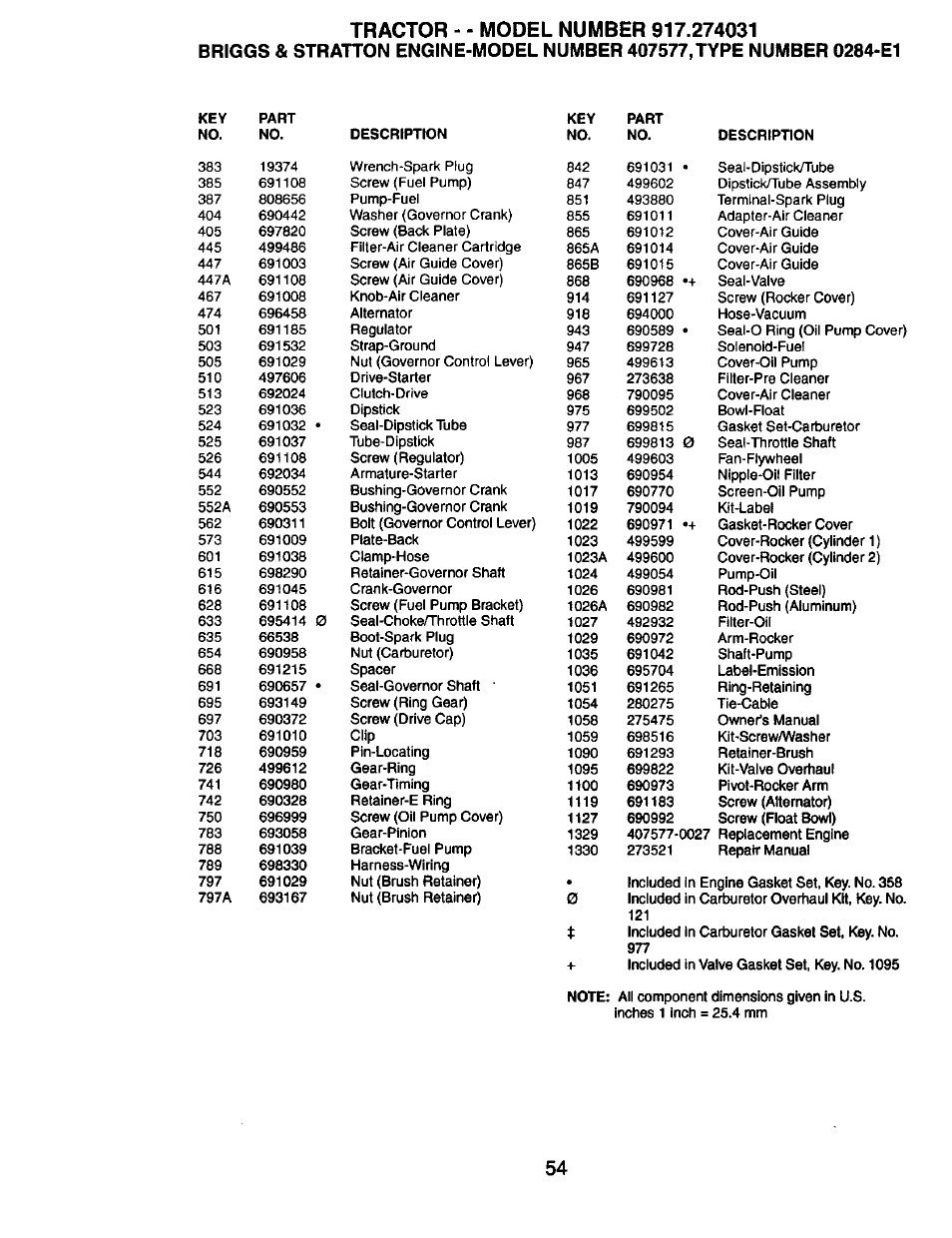 Craftsman 917.274031 User Manual | Page 54 / 56