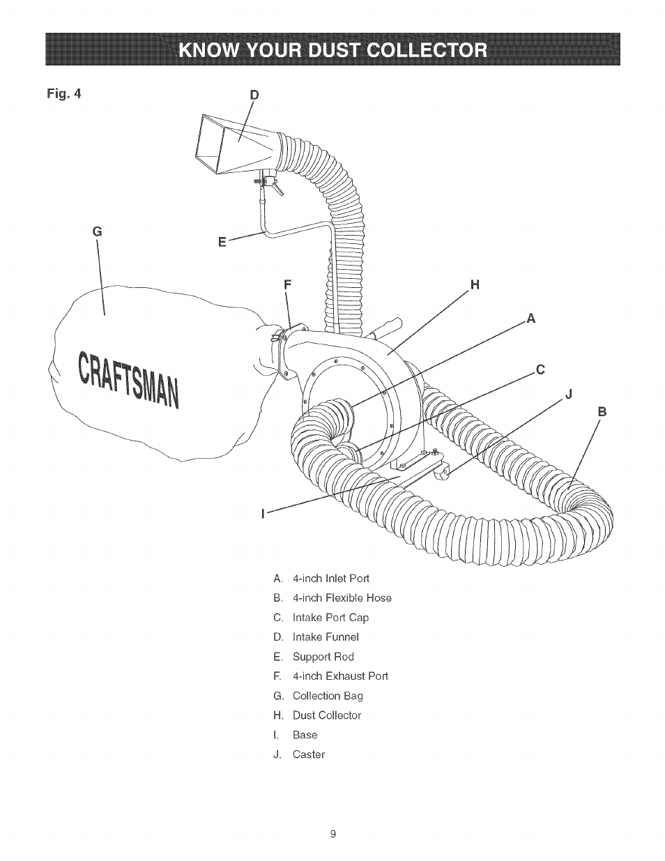 Craftsman 152.213351 User Manual | Page 9 / 44