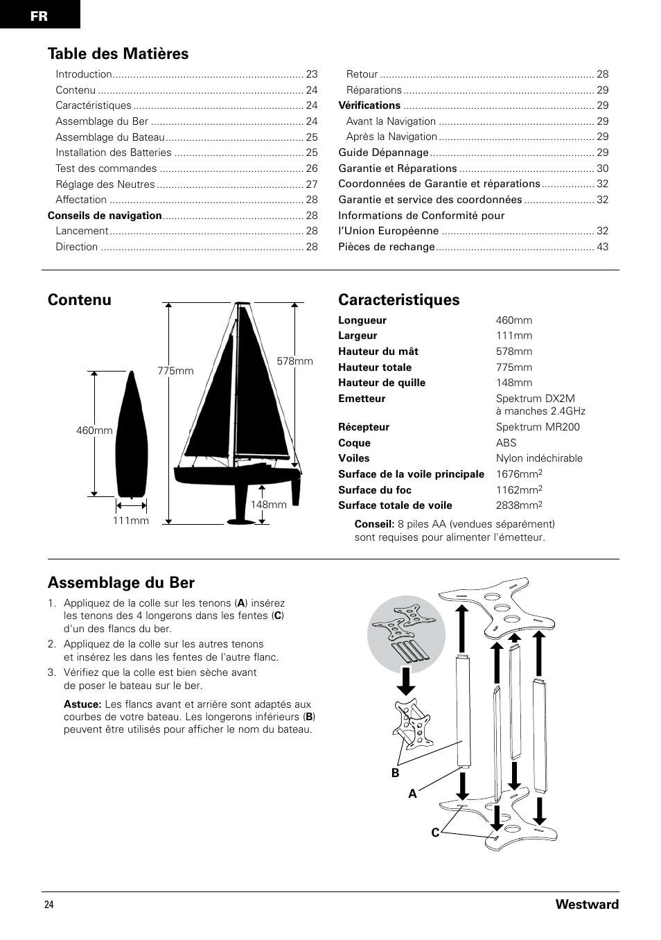 Pro Boat PRB3350 User Manual | Page 24 / 44