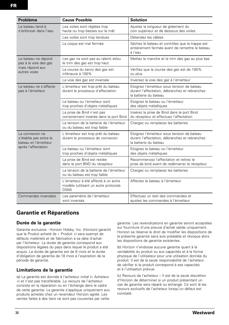 Garantie et réparations, Westward, Durée de la garantie | Limitations de la garantie | Pro Boat PRB3350 User Manual | Page 30 / 44