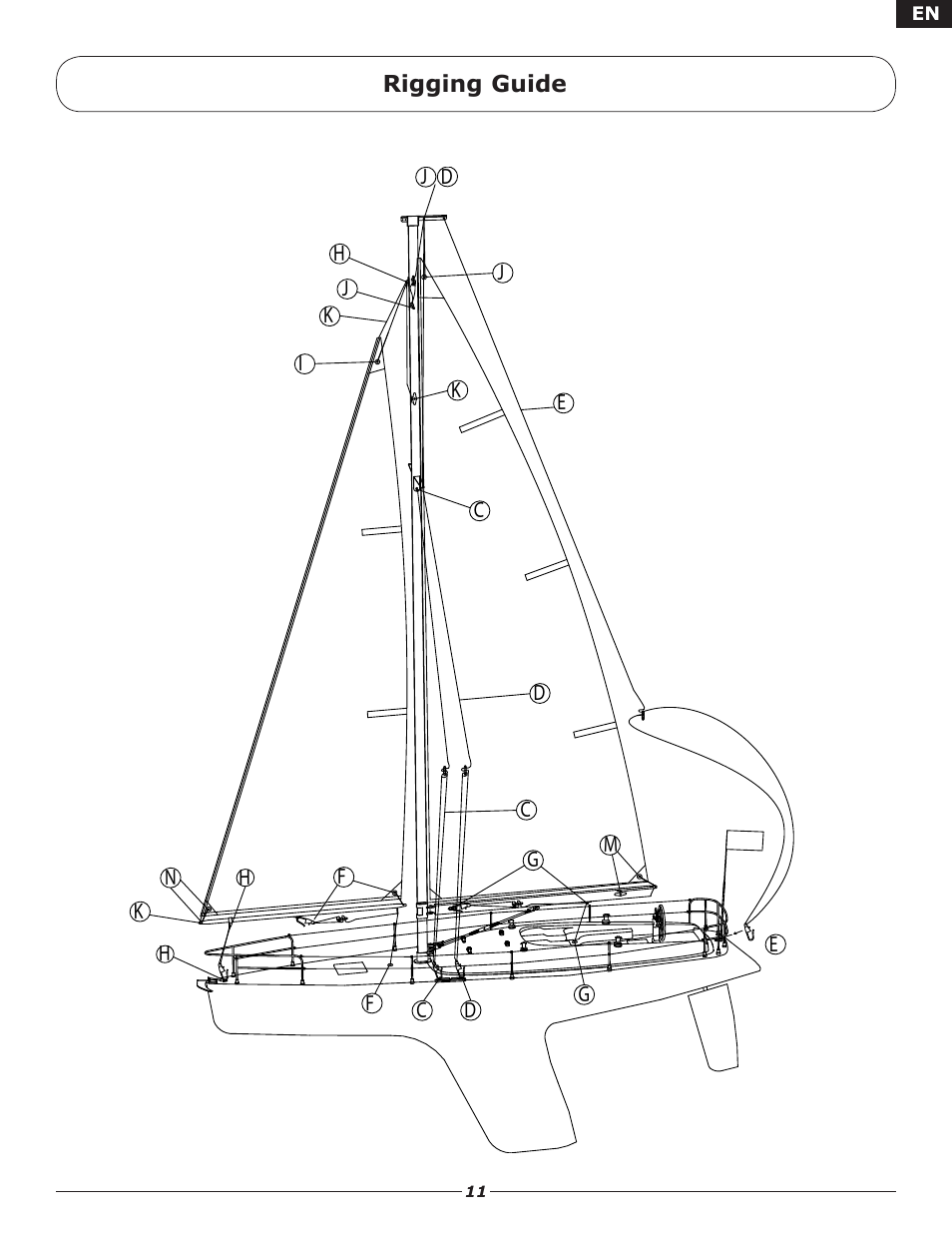 Pro Boat PRB3450 User Manual | Page 11 / 21