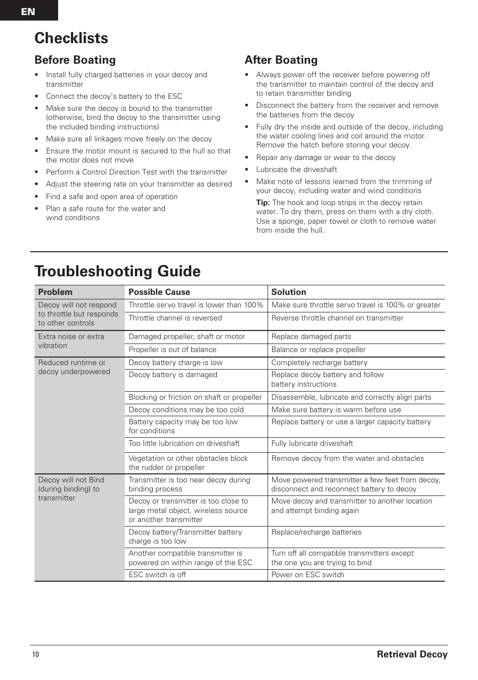 Checklists, Troubleshooting guide, Before boating | After boating | Pro Boat PRB3650B User Manual | Page 10 / 18