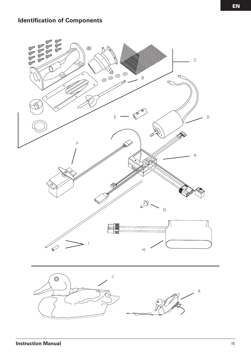 Identification of components | Pro Boat PRB3650B User Manual | Page 15 / 18