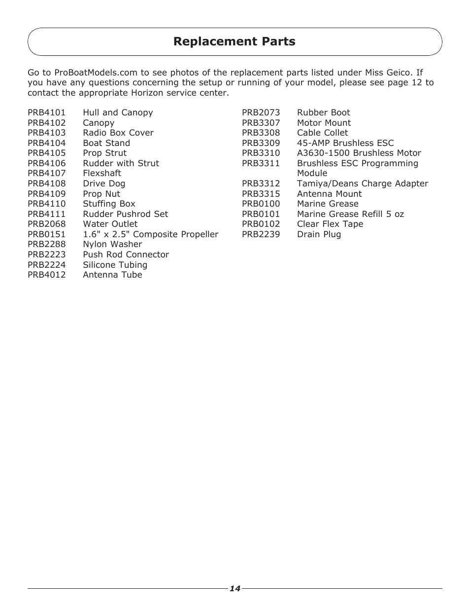 Replacement parts | Pro Boat PRB4100 User Manual | Page 14 / 16