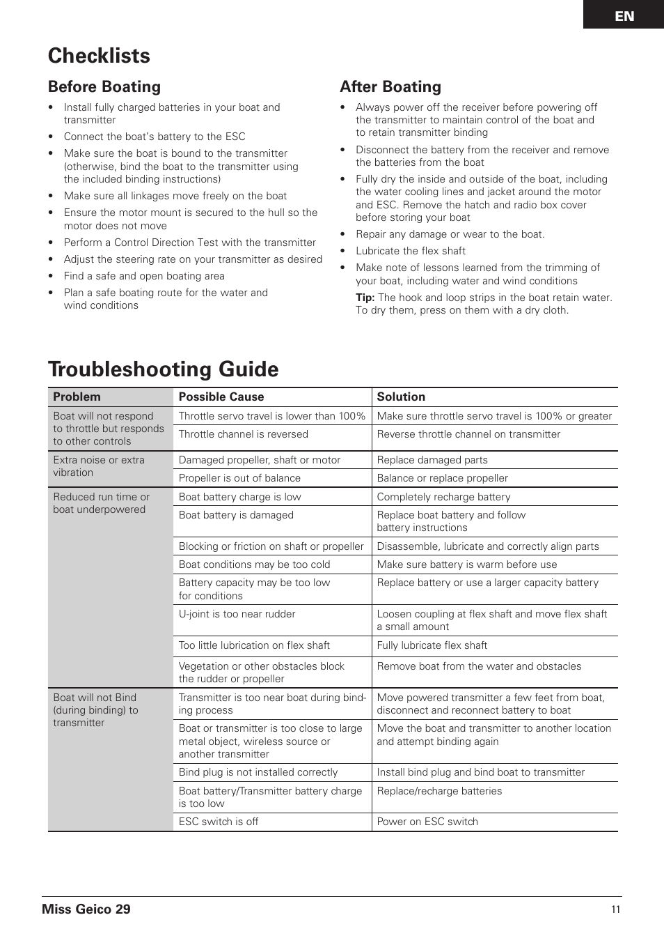 Troubleshooting guide, Checklists, Before boating | After boating | Pro Boat PRB4100B User Manual | Page 11 / 60