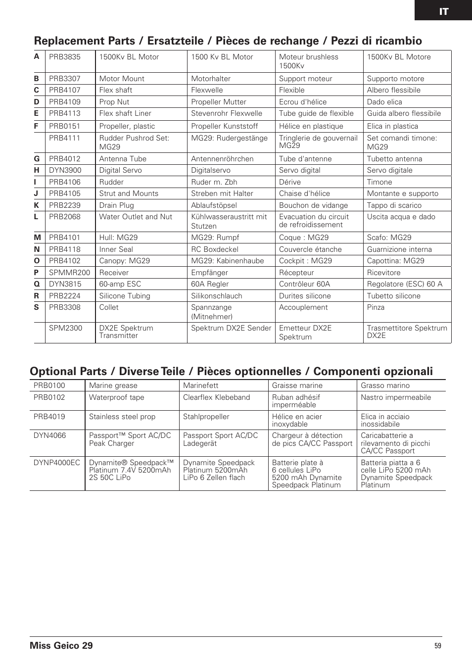 Miss geico 29 | Pro Boat PRB4100B User Manual | Page 59 / 60