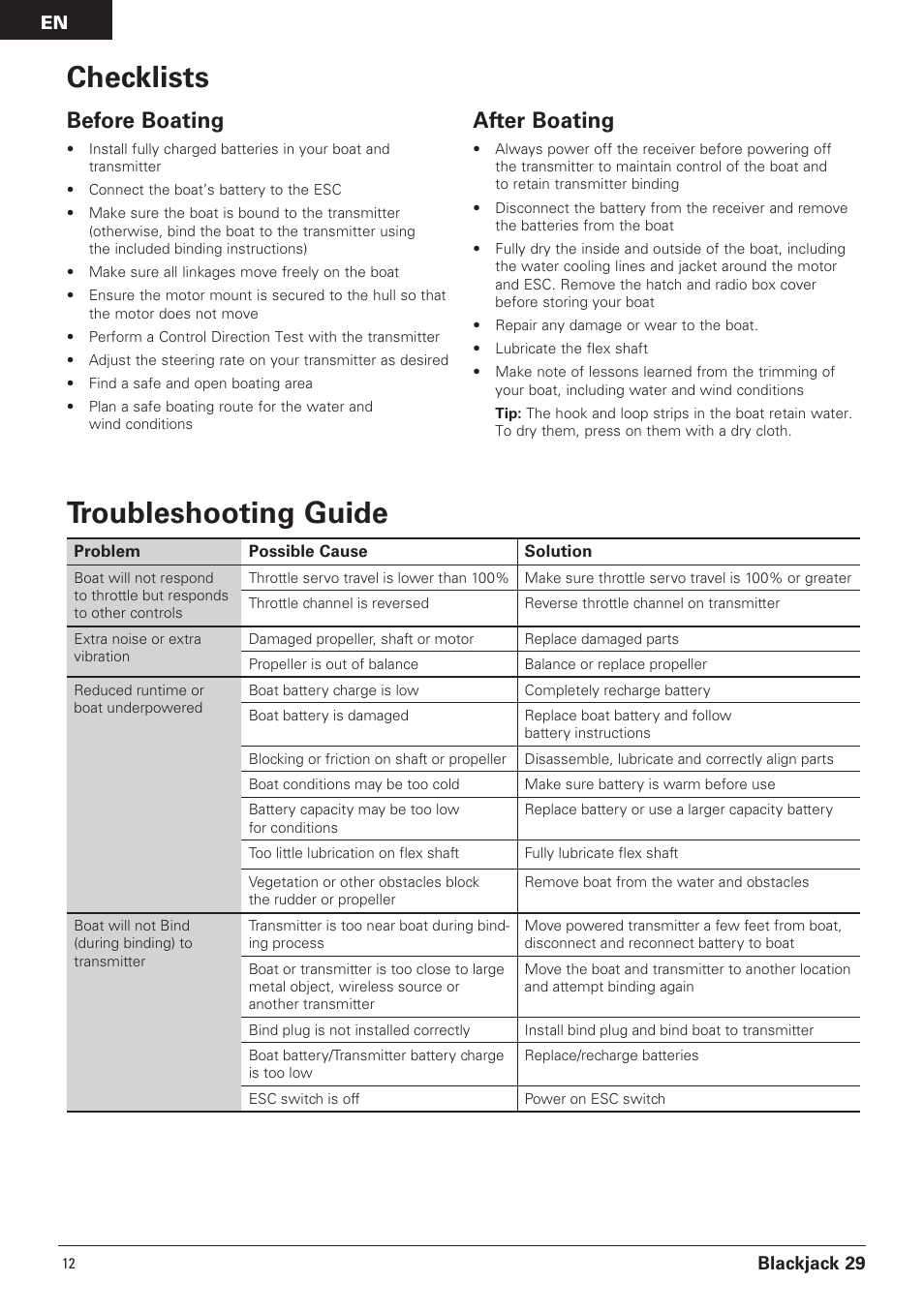 Troubleshooting guide, Checklists, Before boating | After boating | Pro Boat PRB4150 User Manual | Page 12 / 19