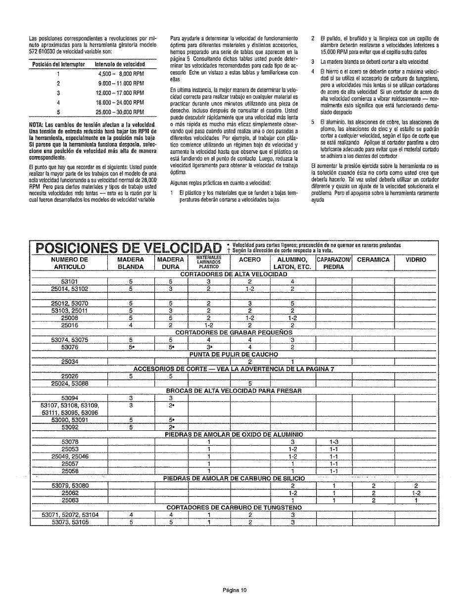 Posiciones de v | Craftsman 572.610530 User Manual | Page 10 / 12