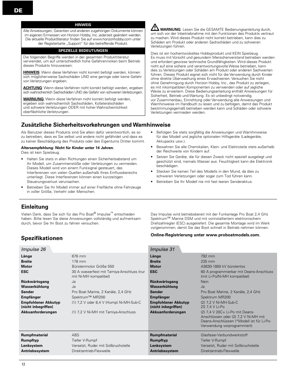 Spezifikationen, Einleitung | Pro Boat PRB4250 User Manual | Page 12 / 40