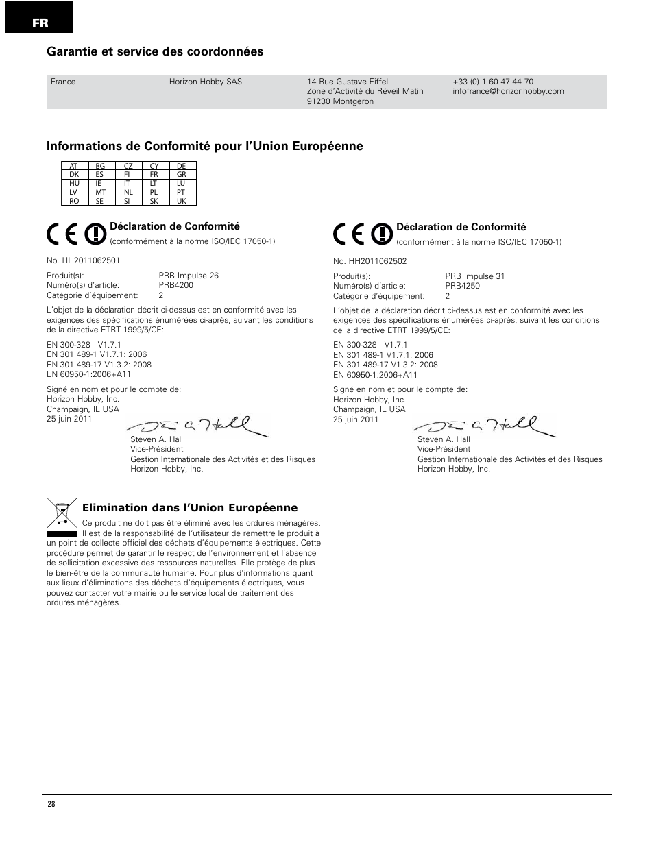 Pro Boat PRB4250 User Manual | Page 28 / 40