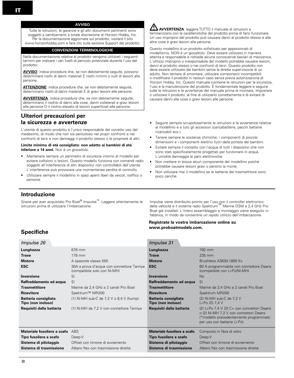 Specifiche, Introduzione | Pro Boat PRB4250 User Manual | Page 30 / 40