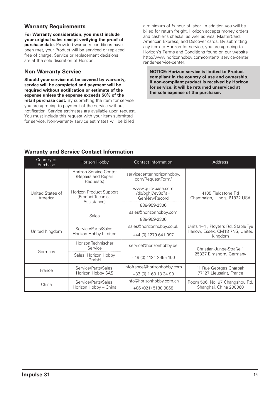 Impulse 31 warranty requirements, Non-warranty service, Warranty and service contact information | Pro Boat PRB4250B User Manual | Page 15 / 20