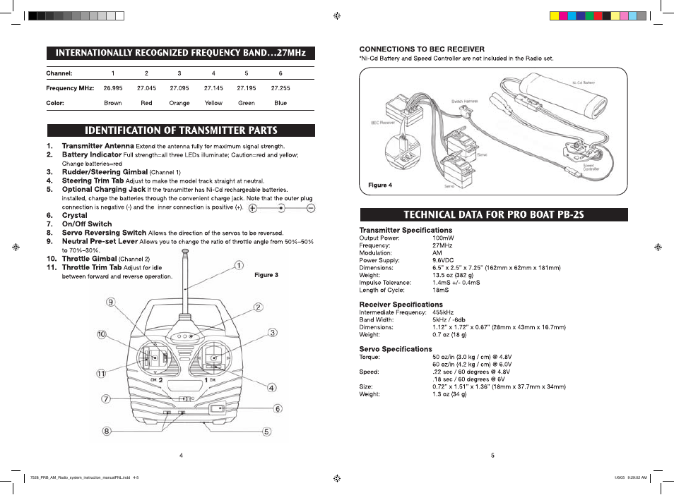Pro Boat PRB8021 User Manual | Page 3 / 4