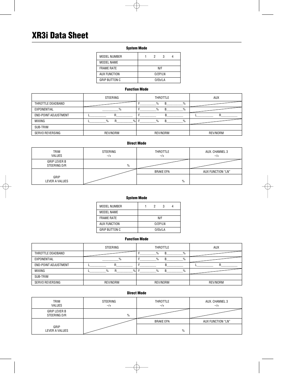 Xr3i data sheet | Pro Boat JR XR3i User Manual | Page 36 / 40