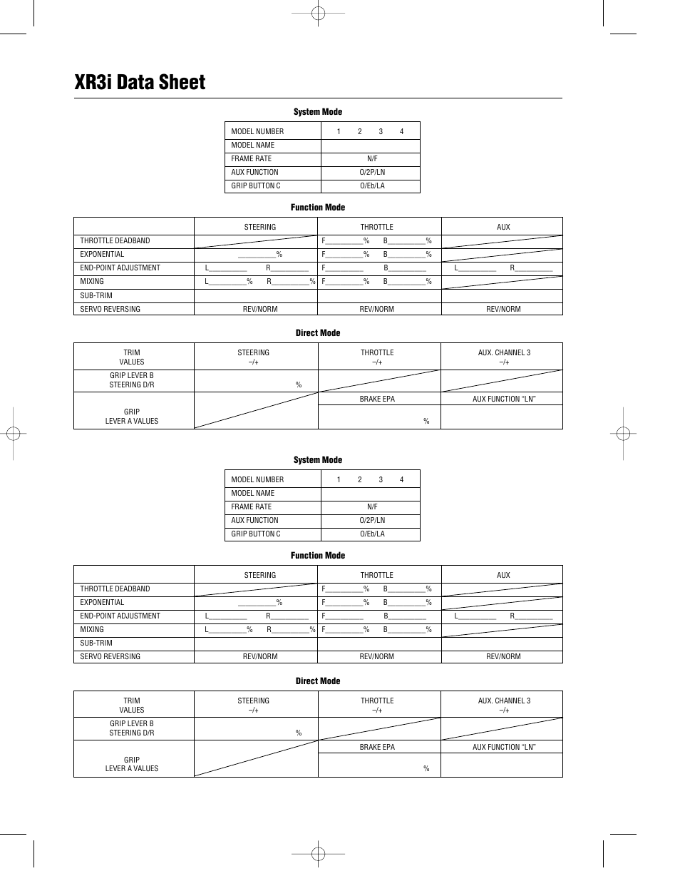 Xr3i data sheet | Pro Boat JR XR3i User Manual | Page 37 / 40