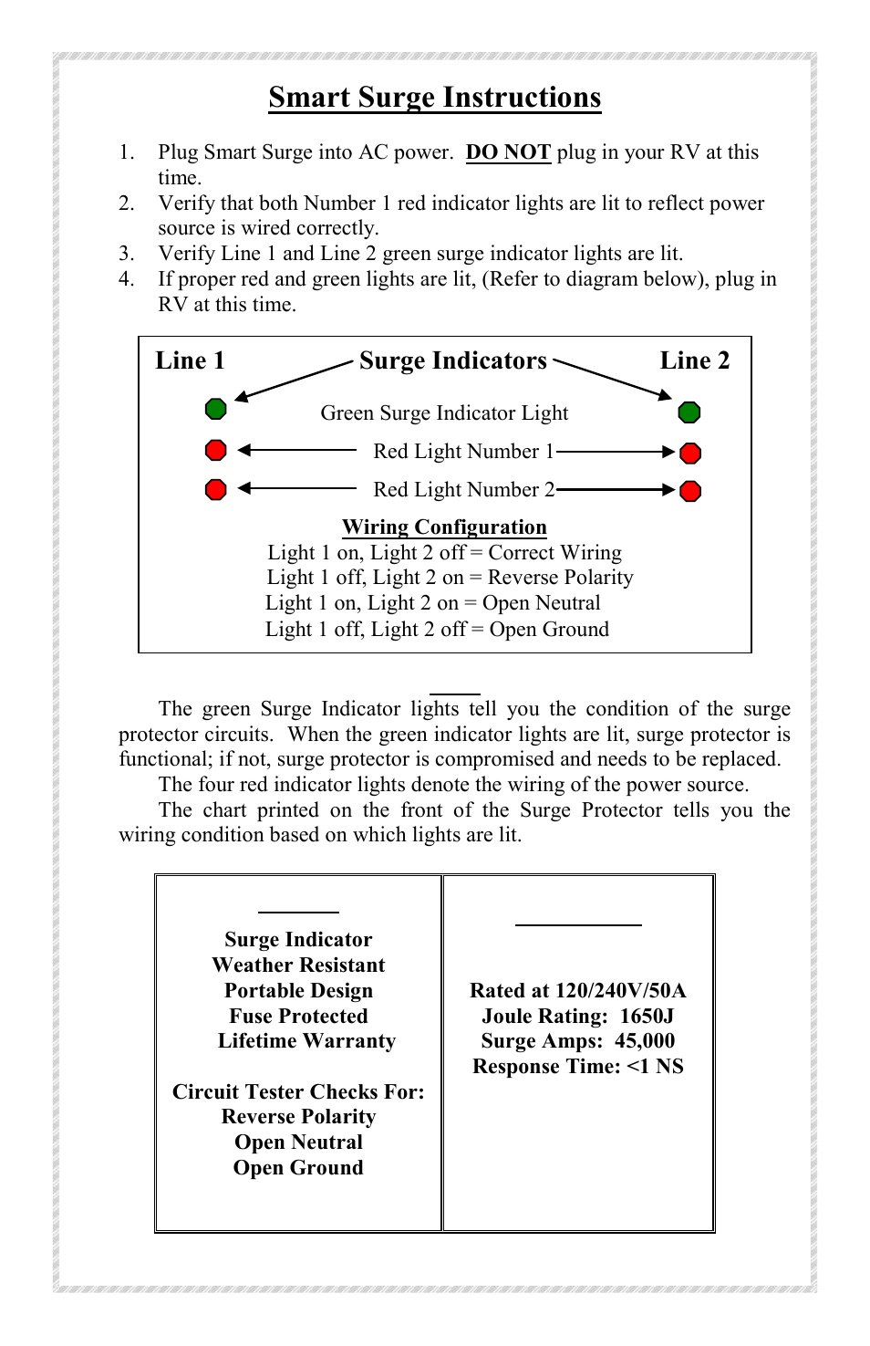 Smart surge instructions, Line 1 surge indicators line 2 | Progressive Industries SSP-50 User Manual | Page 2 / 4