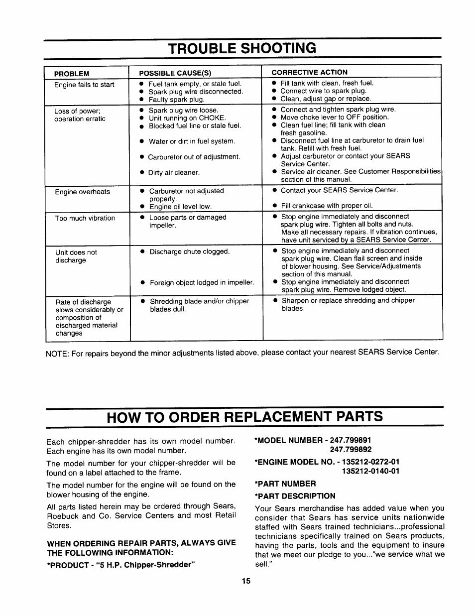 Trouble shooting, How to order replacement parts | Craftsman 247.799892 User Manual | Page 15 / 21