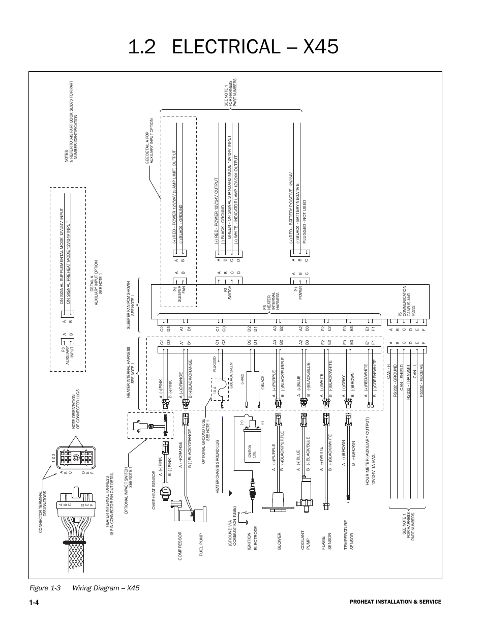 Electrical – x45, Ab a b c | Proheat X45–School Bus User Manual | Page 13 / 123