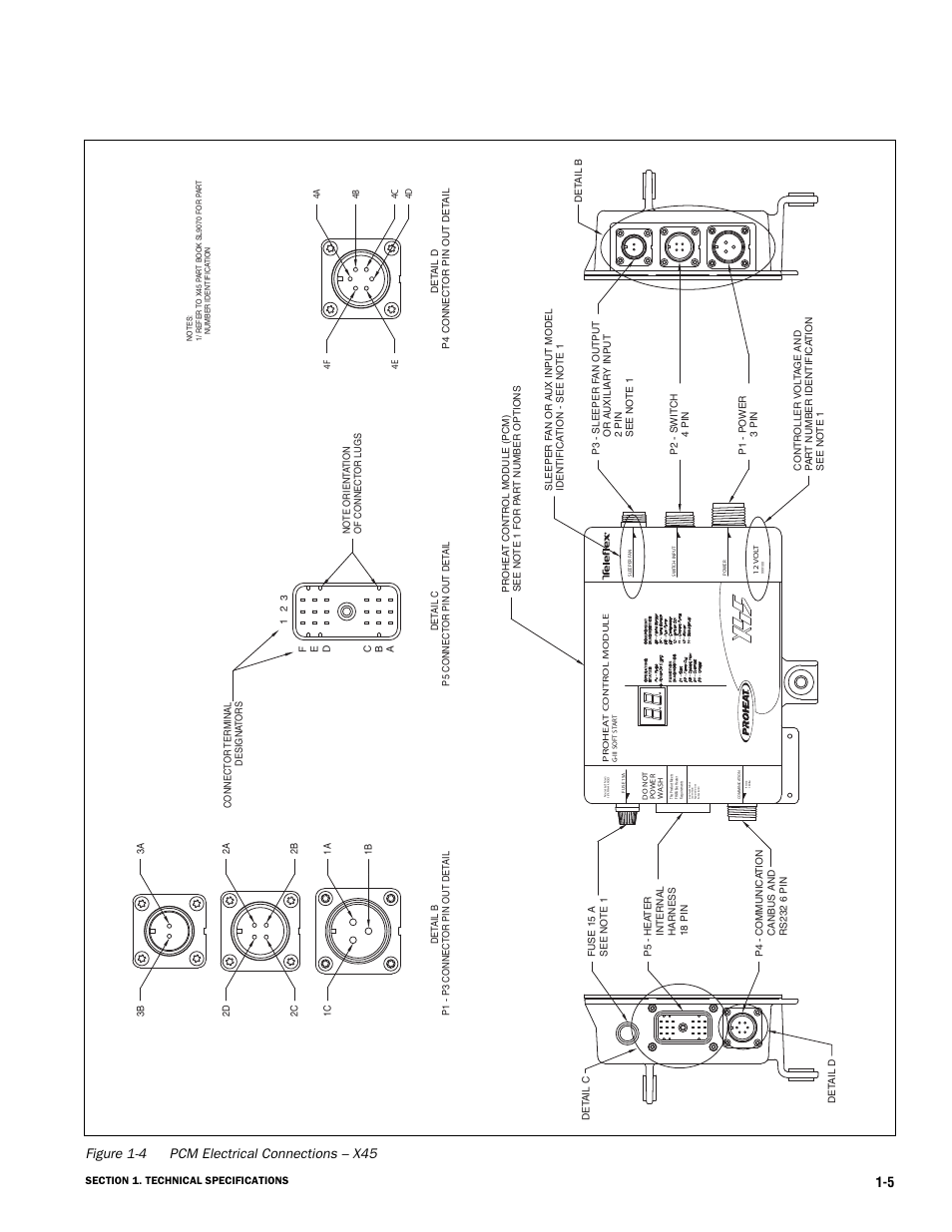 Proheat X45–School Bus User Manual | Page 14 / 123