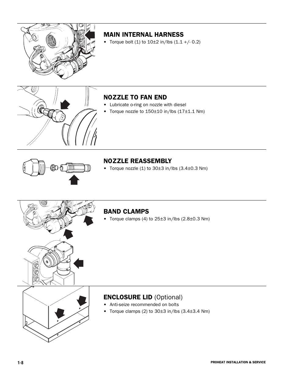 Main internal harness, Nozzle to fan end, Band clamps | Nozzle reassembly, Enclosure lid (optional) | Proheat X45–School Bus User Manual | Page 17 / 123