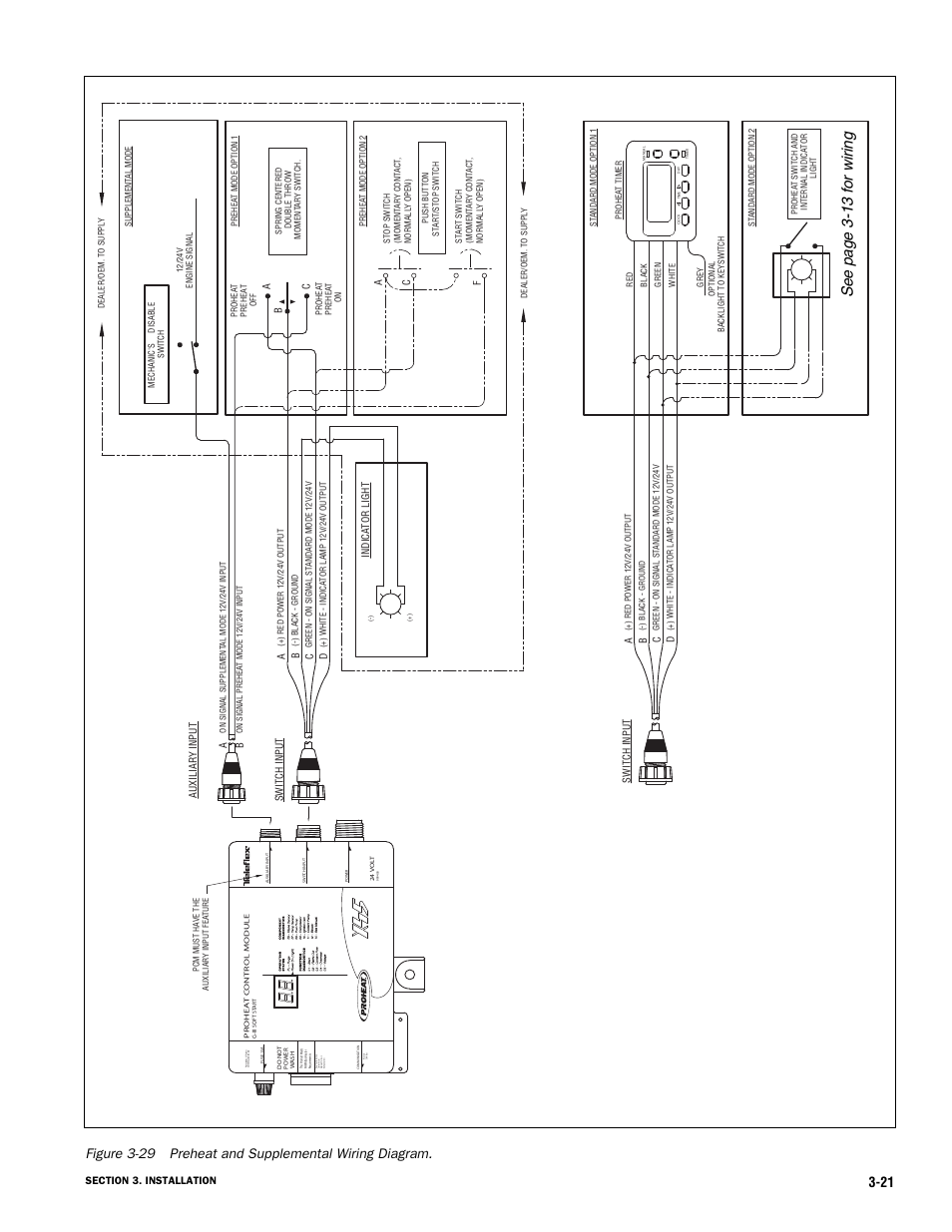 Proheat X45–School Bus User Manual | Page 42 / 123