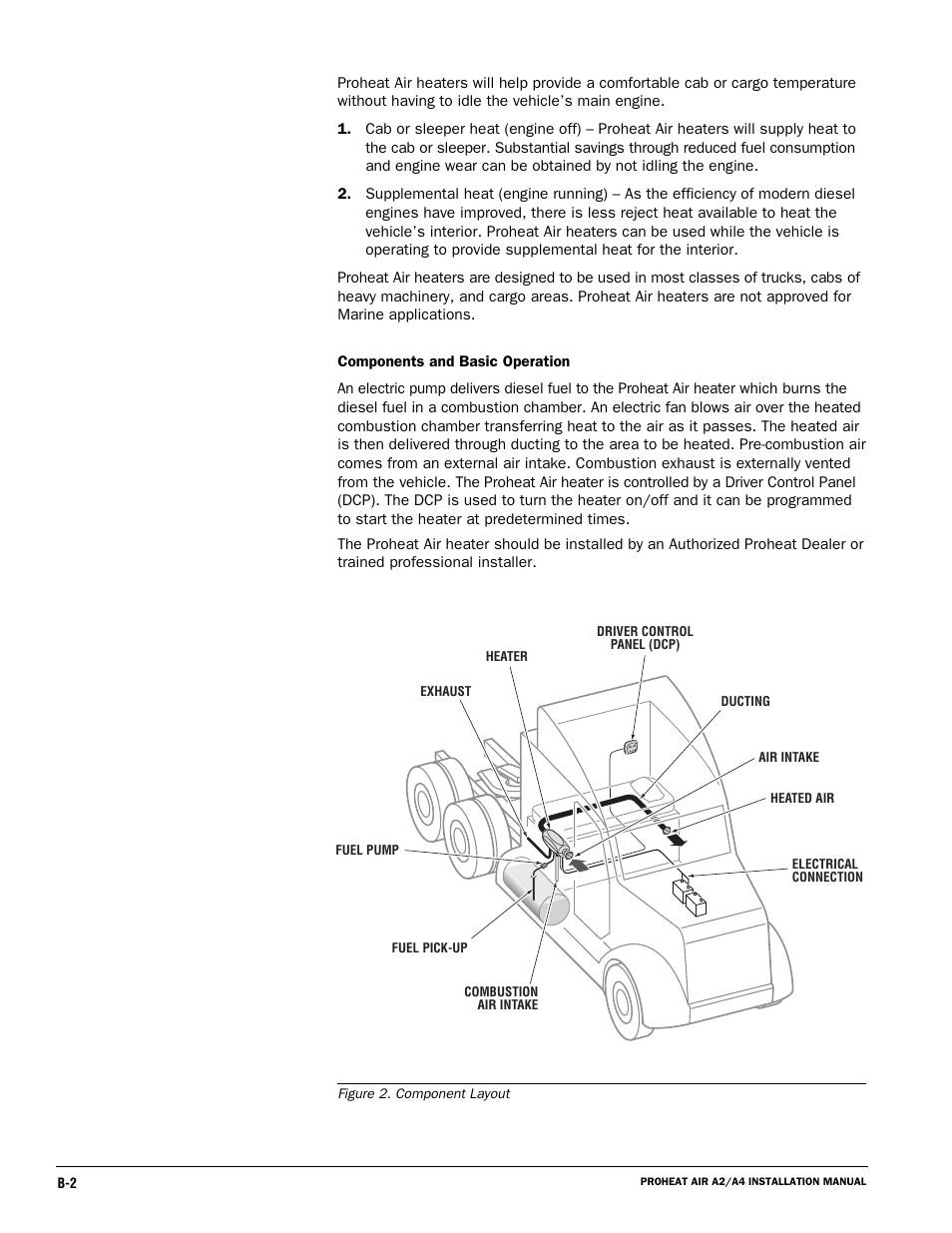 Proheat A4 User Manual | Page 6 / 44