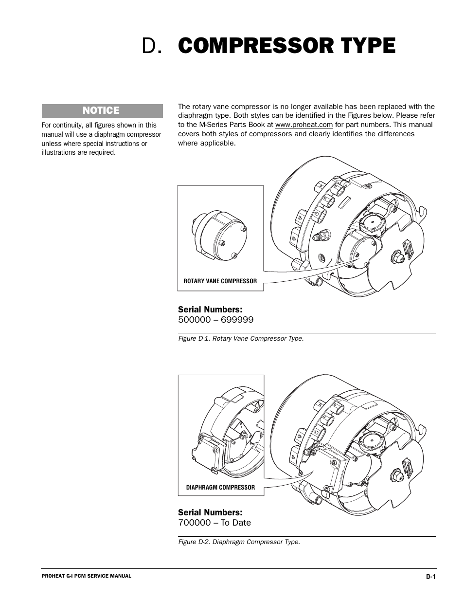 Compressor type d | Proheat M80 User Manual | Page 10 / 86