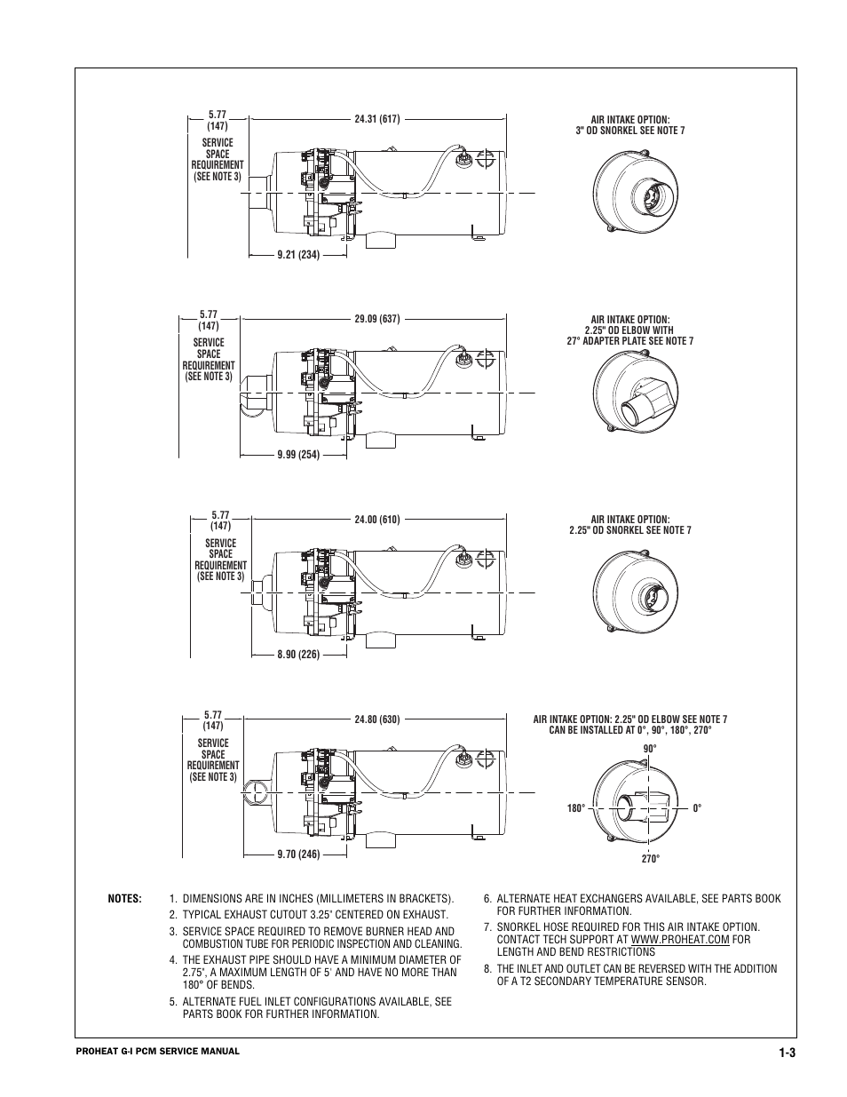 Proheat M80 User Manual | Page 16 / 86
