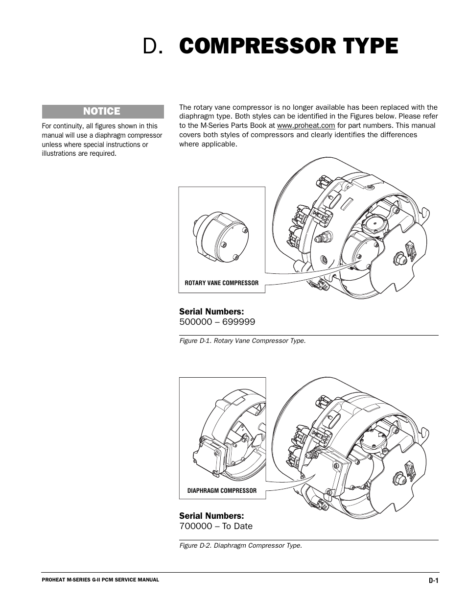Compressor type d | Proheat M125 User Manual | Page 10 / 90