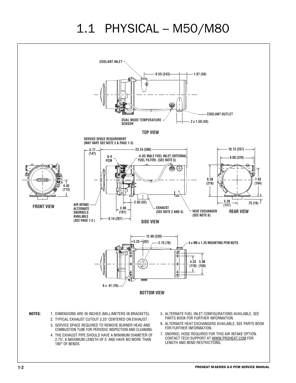 Proheat M125 User Manual | Page 15 / 90