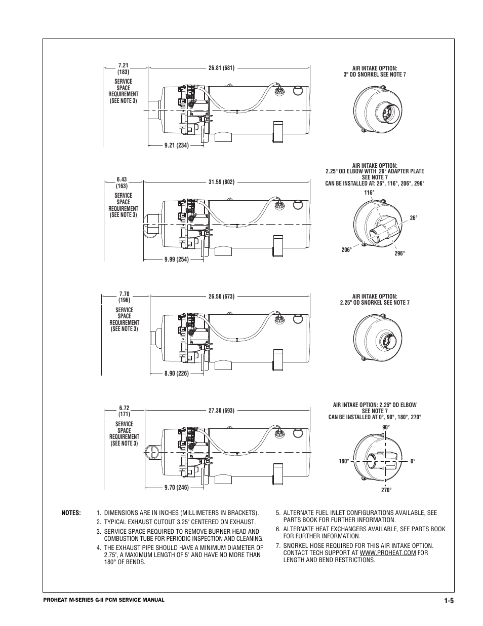 Proheat M125 User Manual | Page 18 / 90