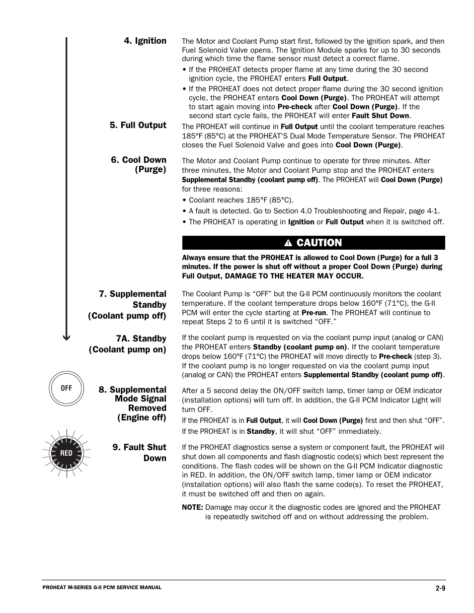Caution | Proheat M125 User Manual | Page 34 / 90