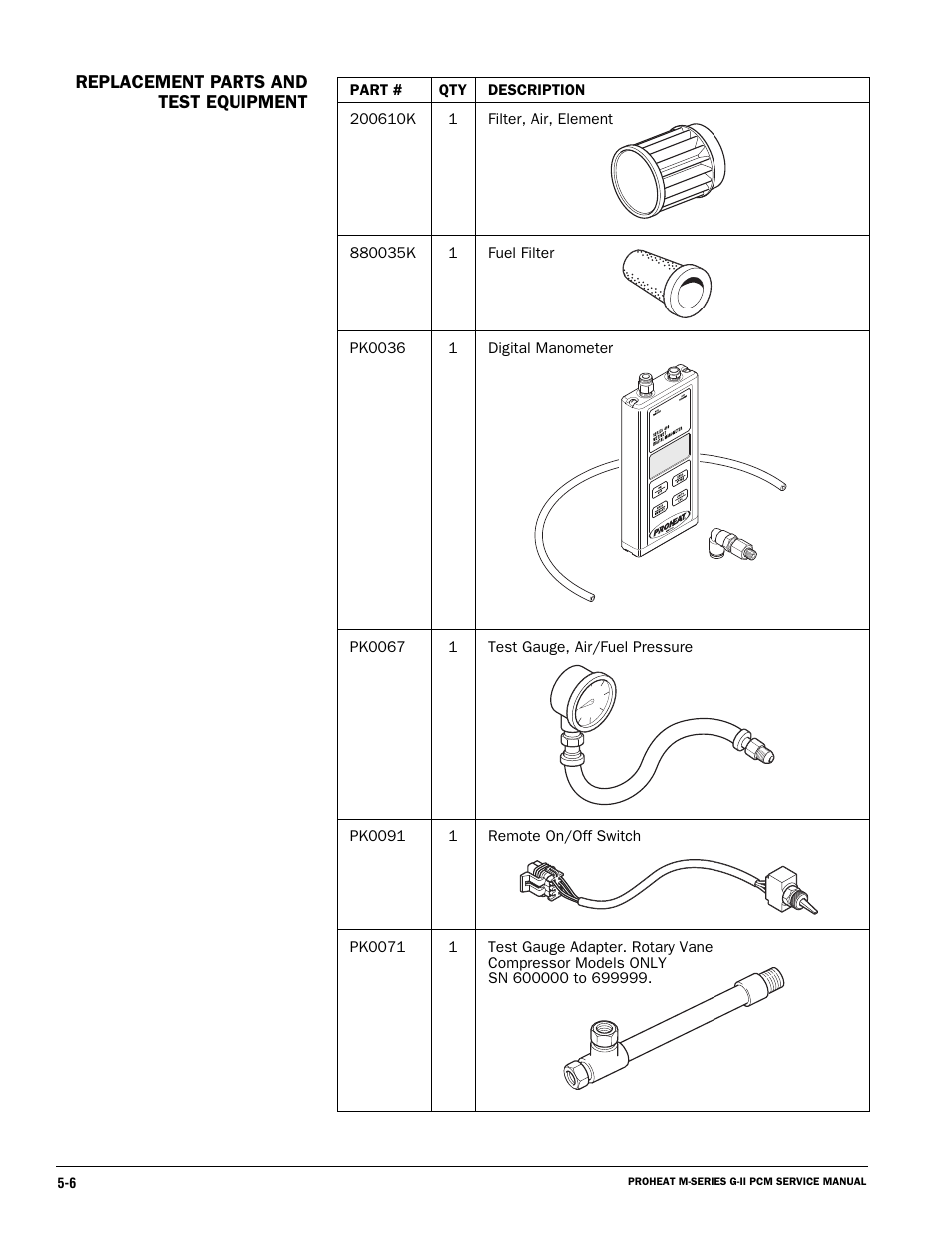 Proheat M125 User Manual | Page 83 / 90