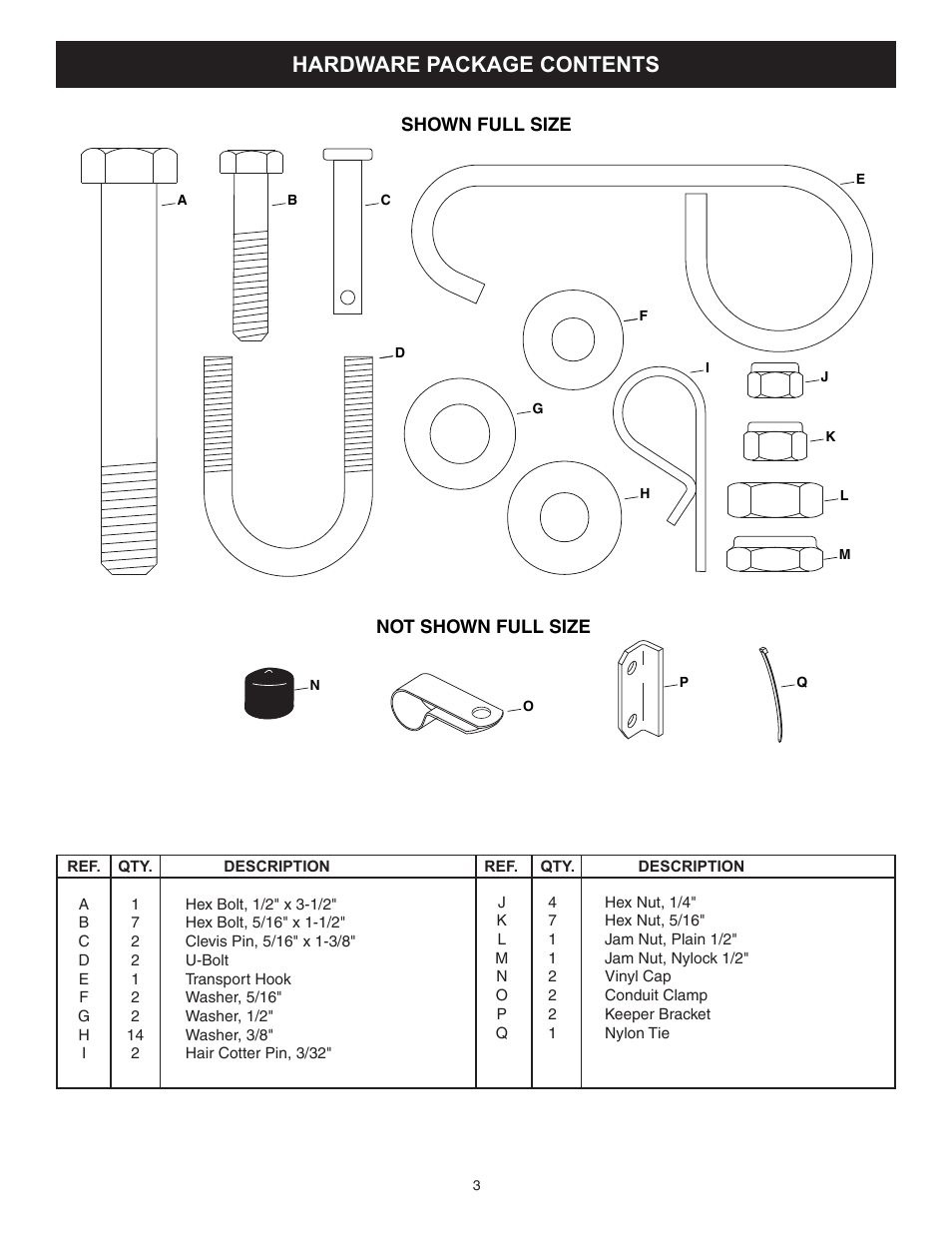 Hardware package contents | Craftsman 486.24219 User Manual | Page 3 / 8