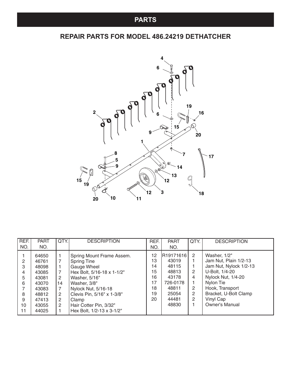 Craftsman 486.24219 User Manual | Page 7 / 8