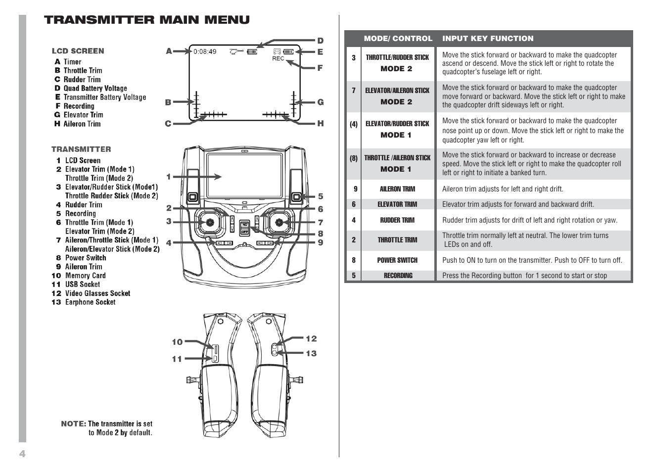 Transmitter main menu | Proto-X FPV User Manual | Page 4 / 12