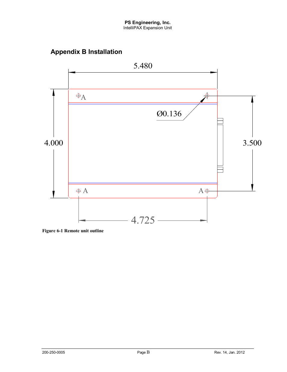 Appendix b installation, Appendix b wiring information | PS Engineering 116X6 User Manual | Page 11 / 14